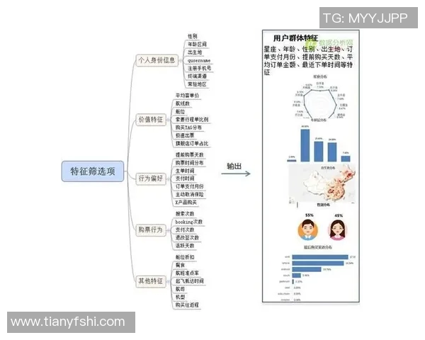南京滑板队灵活性表现的数据分析与训练策略探讨