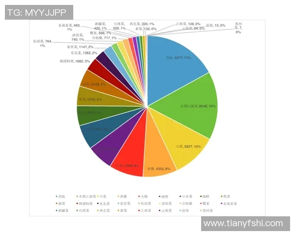 成都足球队在联合会杯中的节奏表现分析与点评 成都足球队在联合会杯中的节奏表现分析与点评