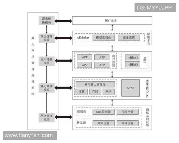 杭州乒乓球队节奏表现的数据分析与战术优化探讨