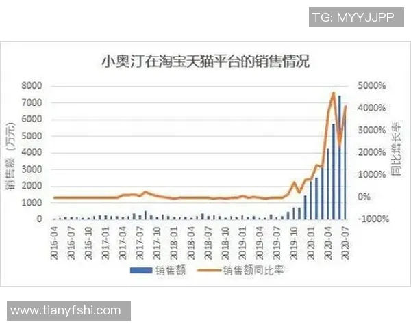天猫与火花的精彩对决比分预测分析及赛前展望