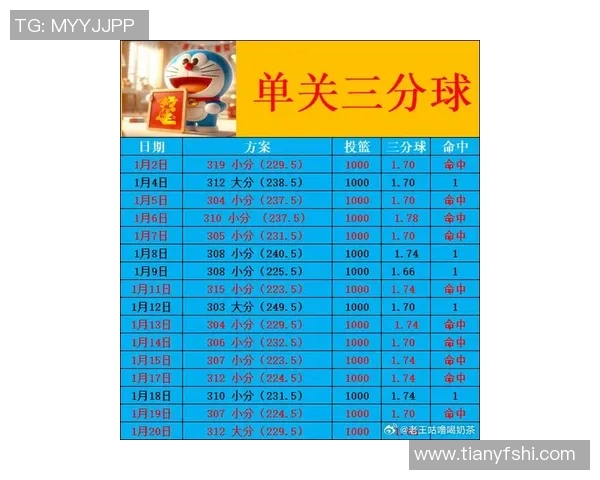 湖人对掘金比赛深度解析及双方球员表现预测分析