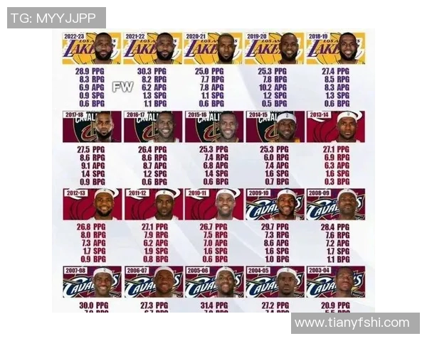 2016年湖人与篮网精彩对决回顾：经典时刻与球星表现分析