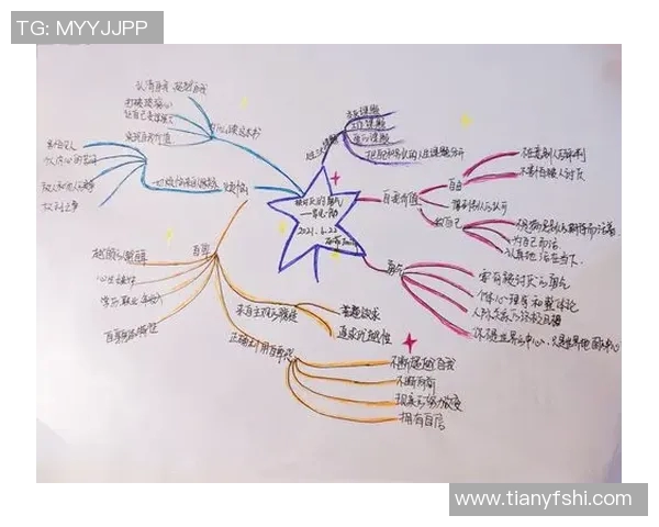 景菡一的成长之路：从梦想起航到实现自我价值的蜕变之旅
